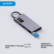 Hagibis | ฮับขยายจอ Type-C HDMI Thunderbolt USB4 สำหรับ Apple Mac iPad MacBook