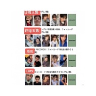 CORTIS Photocard New Single GREENGREEN Japanese Coffee Universal Tower Store HMV