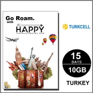 Turkey Data SIM Card, Turkey Data Roaming SIM Card
