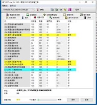 TOSHIBA MQ01ABD100 1T 1TB SATA 硬碟 電路板 售後不退不換 故障 報帳 維修 S92
