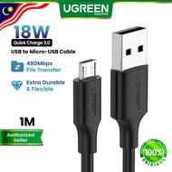 UGREEN USB A To Micro USB Cable 2.0A QC3.0 Quick Charge Fast Charging 480Gbps Data Transfer Android 