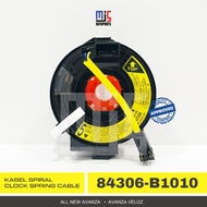 Spiral Clock Spring Cable All New Avanza Veloz 84306-B1010