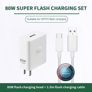 Charger Type C Fast Charging 80W with Auto Trickle & 1.5M USB Cable