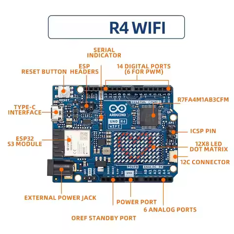 Keyestudio IOT Smart Living Learning Kit+Original Arduino Uno R4 WIFI/Minima Board for Arduino Start