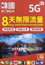 SK Telecom - 【韓國8天】5G 無限數據 每日1GB後限速 上網卡 數據卡 SIM咭[C35]