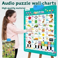 Electronic Kids Musical Chart Wall ABC Numbers Sound Poster
