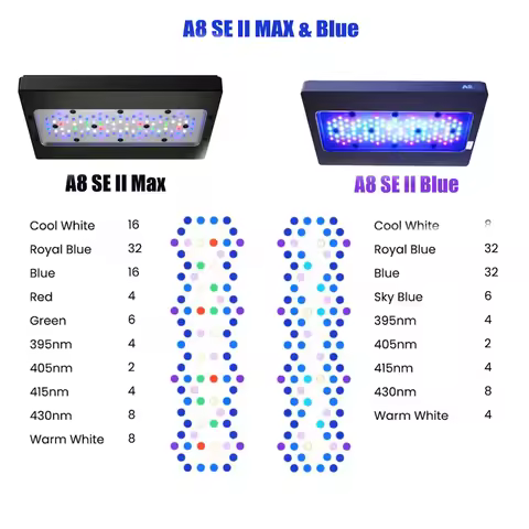 AIPAI A8se II Max A8se II Blue 240W WiFi App Control 8ChannelProgrammable Marine Aquarium Fish Tank 