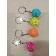 Cupcakes keychain Tupperware