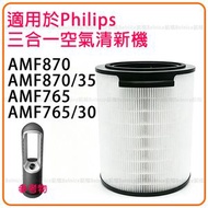 適用於 Philips 飛利浦 AMF870/35 & AMF765/30冷暖無葉風扇3合1空氣清新機活性碳&HEPA替換用濾網濾芯取代型號 FYM860/30