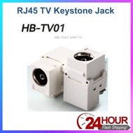 RJ45 TV Keystone Jack  TV Module  Panel Quick Wiring Keystone Jack