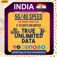 『 ♾️ No Daily Limits 』『 🇮🇳 India eSIM 』『 True Unlimited Travel eSIM India 』【🌐 Hotspot Enabled ✅ 】【📶 