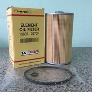 Mega FM2P Oil Filter Small Size Deca 360hp (6UZ1) Engine Genuine Ordered From The Department Store.