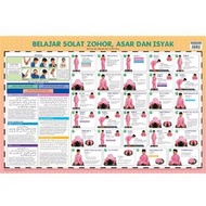 Poster Belajar Solat Subuh dan Solat Maghrib (Lelaki) KY/6957