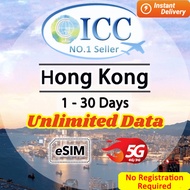 ICC eSIM_HongKong (HK) 2-30 Days Unlimited Data (No Registration Required)