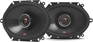 JBL GX8628 6X8″ 2-Way Coaxial Car Speakers (Pair)
