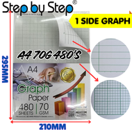 【1RIM=480SHEET ! ! !】STEP BY STEP A4 Graph Paper / Kertas Graf 70GSM 480S (1 SIDE/2 SIDE GRAPH) (GP2