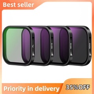 4-Pack Water-Repellent ND Filter Set  ND16 ND32 ND64 for    Camera Enhanced Clarity & Protection
