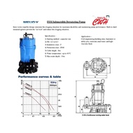 MEUDY FSM2.4 FSM SUBMERSIBLE DEWATERING PUMP industrial submersible pump drainage pump