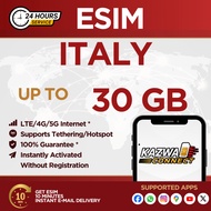 eSIM ItalY 3/5/10/20 GB Data | 15/30 Days | eSIM Roaming | eSIM Travel Italy