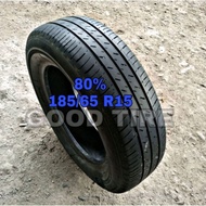 READY Ban Mobil 185-65-15 R15 Ring 15 Copotan Seken Second Bekas Grand Livina Avanza Ertiga