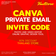 Canva Pro Unlimited Feature Unlock