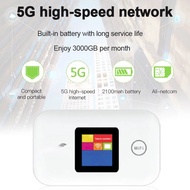 4G LTE Color Screen Router for OntheGo WiFi in Cars SIM Card Slot Frequency Band