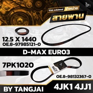 Front Engine Belt ISUZU D-MAX EURO3 4JK1 4JJ1 7PK1020/12.5 X 1440 BY TANGJAI