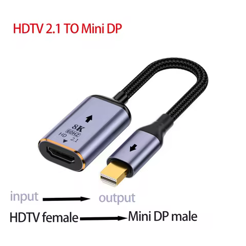 HDMI-compatible Male To USB C Female Adapter Type C To HDMI-compatible Converter HDMI-compatible to 