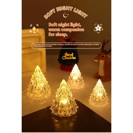 Viral Mini Iceberg Lamp - USB Rechargeable Bedroom Atmosphere, lampu esberg kecil