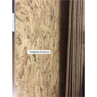 12mm OSB Board[Super Smooth Finishing Surface]