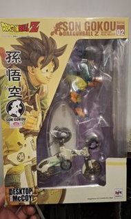 全新 Megahouse 龍珠 改 孫悟空 單車 DESKTOP REAL

McCOY Son Goku 02