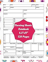 Nurse Report Sheet Notebook: Organized Patient Care with Nursing Report Sheets for Medical History, 