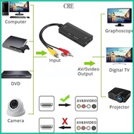 CRE RCAs CVBS To HDTV Adapters 60Hz Upscaling For Game Consoles VHS Player Pals NTSC Format