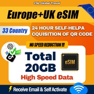 【CSL】European eSIM | | Total 20GB | 3-30Days | European Travel Card Online eSIM 4G/5G Online Europea