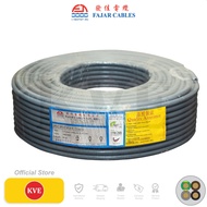 FAJAR 1.5MM X 4CORE Flexible Cable