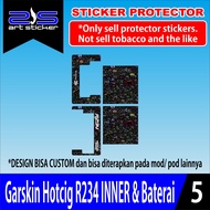Garskin INNER & Baterai HC R234 Red