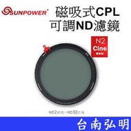 台南弘明 SUNPOWER N2 CINE 磁吸式CPL可調ND濾鏡 -1格至-5格 可調 ND CPL 濾鏡