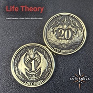 Board Game Accessories Metal D2 Dice Coin Retro Embossed Texture Coin Casting DND COC TRPG Decision 