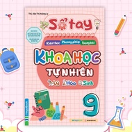 TRI Handbook of knowledge - methods - lesson format Natural science Physics - Chemistry - Biology Gr