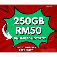 UNLIMITED DATA INTERNET 4G 5G LTE ONEXOX XOX SIM CARD Modem No Limit Hotspot Unlimited Call Unlimited Speed No Contract