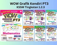 Sasbadi - WOW Grafik Kendiri PT3