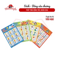 Book - Multiplication table for addition, subtraction, multiplication and division