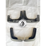 Grand i10 wheel fender