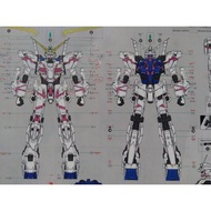 Butchery /Spare Parts Only | RG Unicorn Gundam Full Psycho-Frame Prototype BandaiNew