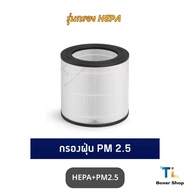 ไส้กรองอากาศ FY0194 แท้!! สำหรับเครื่อง phillip AC0820 FY0293 0194 คุณภาพดี กรองฝุ่น pm2.5 ใช้งานได้