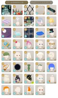 Livly Island R物品售賣