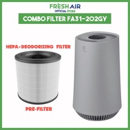 Fresh Air EFFCLN2 filter set for Electrolux FA31-202GY