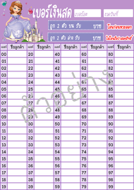 ร้านโชคดี999 เบอร์เงินสด (ชุดที่ 3) เบอร์เงินหวย 2 ตัวท้าย ( แบบเพิ่มชื่อลูกค้าได้ ) DE789บัตรเบอร์เ