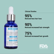 Hair Tonic Minoxidil 20% / Minoxi 15% HRT THAILAND