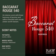 Baccarat Rouge 540 Type Fragrance Oil